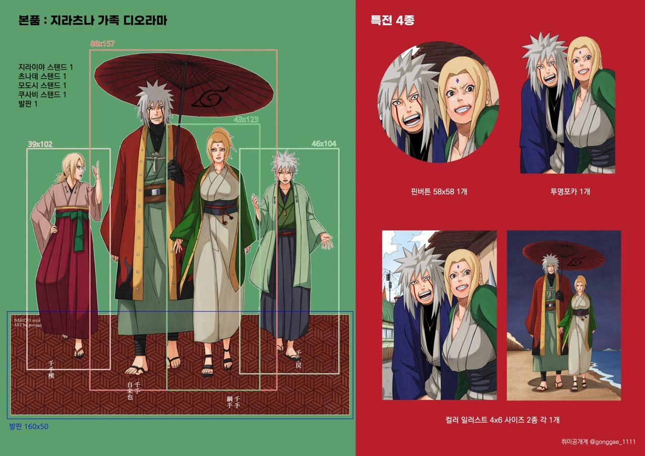 Фанатская манга про отношения Цунаде и Джирайи