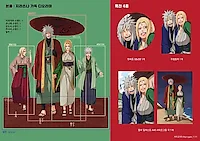 Фанатская манга про отношения Цунаде и Джирайи