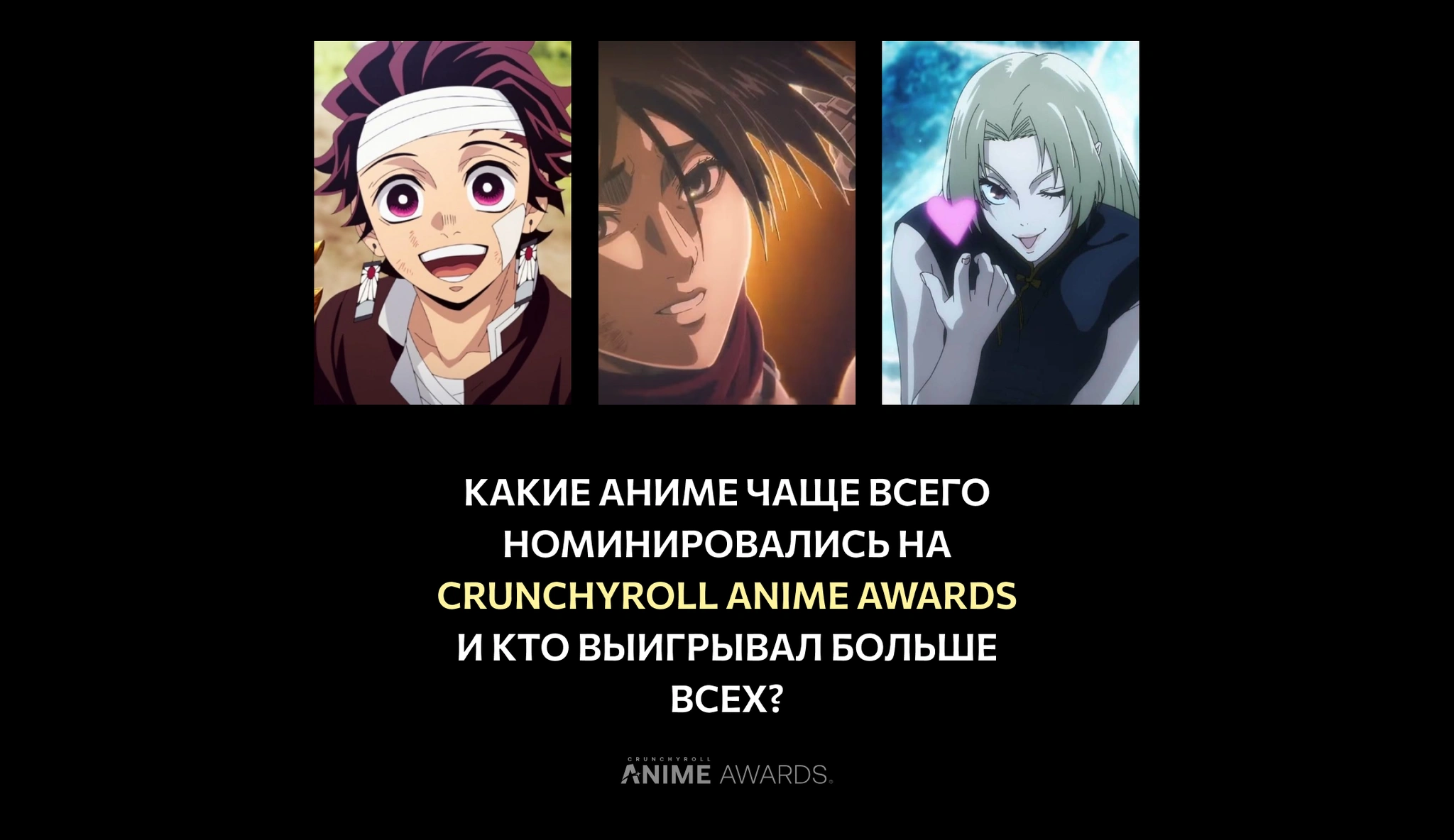 Какие аниме чаще всего попадали в шорт-листы Crunchyroll Anime Awards и кто выигрывал больше всех?